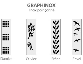 graphinox